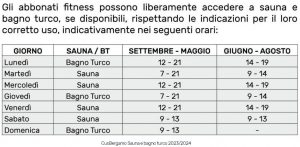 cusbergamo sauna e bagno turco 20232024